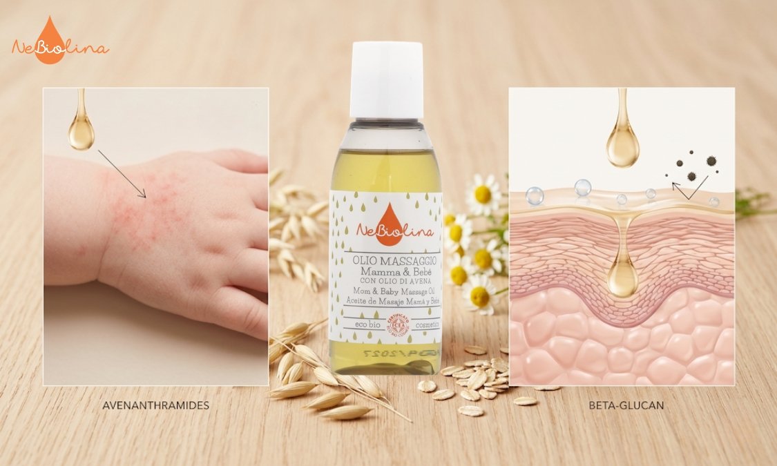 Yến mạch giúp dưỡng ẩm và làm dịu da kích ứng hiệu quả