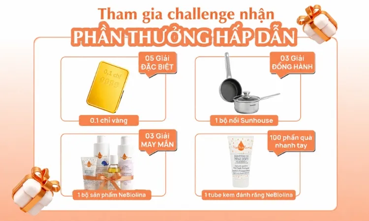 Cơ cấu giải thưởng
