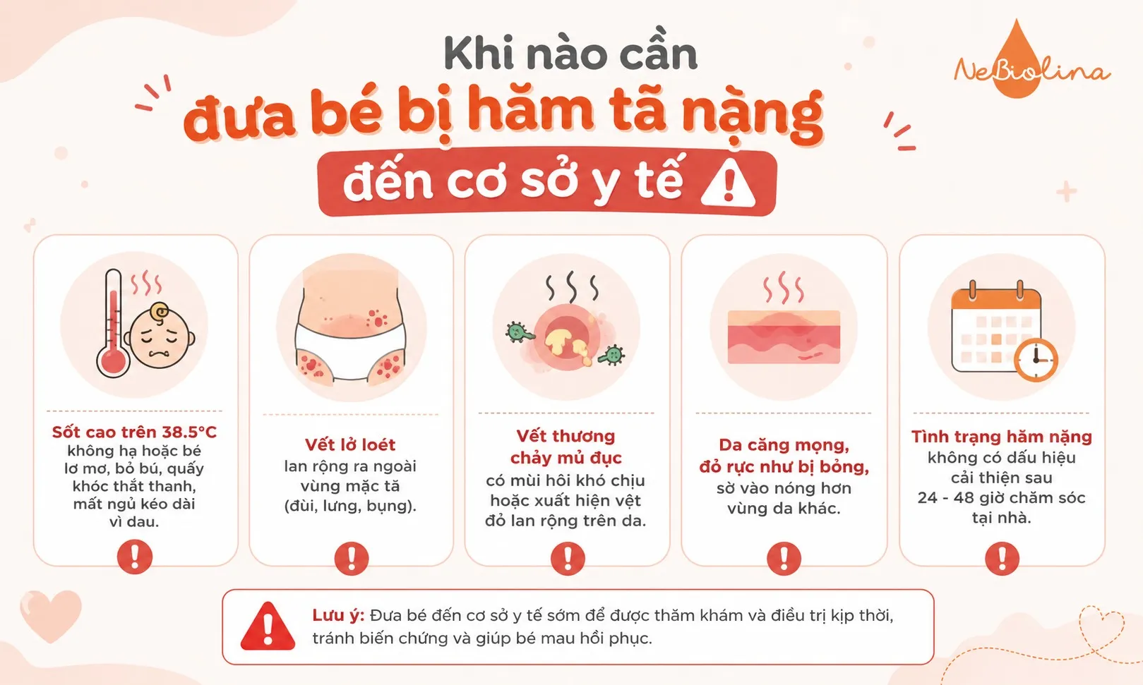 Những dấu hiệu cần đưa bé bị hăm tã nặng đi khám ngay