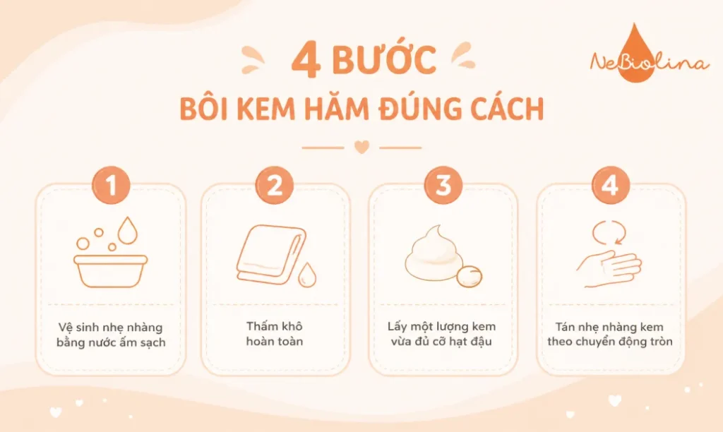4 bước bôi kem hăm tã cho bé đúng cách