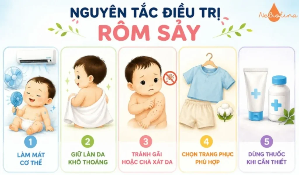 Điều trị và chăm sóc đúng cách giúp rôm sảy cải thiện nhanh hơn, ít tái phát.