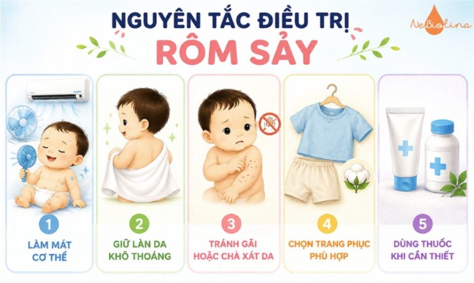 Điều trị và chăm sóc đúng cách giúp rôm sảy cải thiện nhanh hơn, ít tái phát.