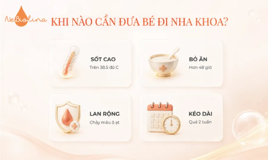 Những dầu hiệu bé cần được đi khám ngay lập tức