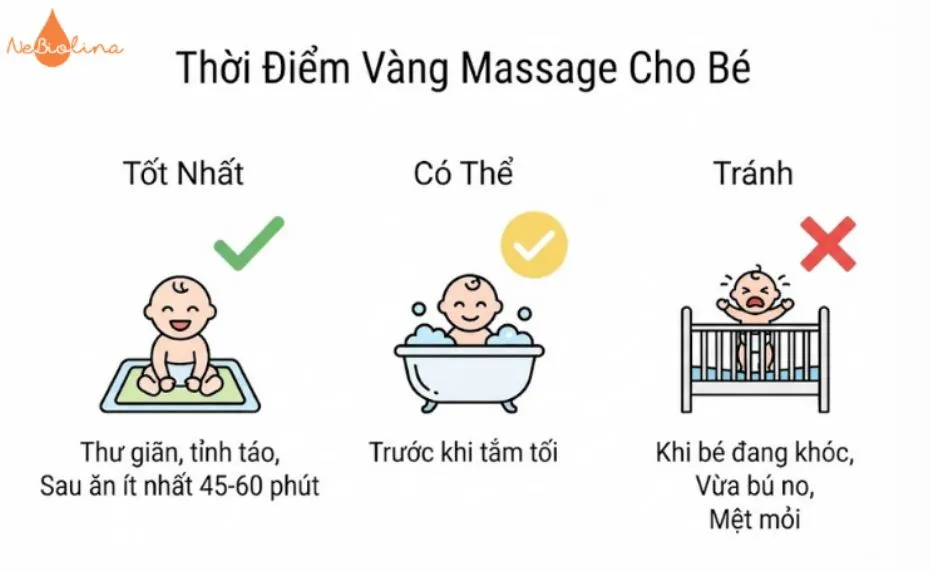 Thời điểm vàng massage cho bé