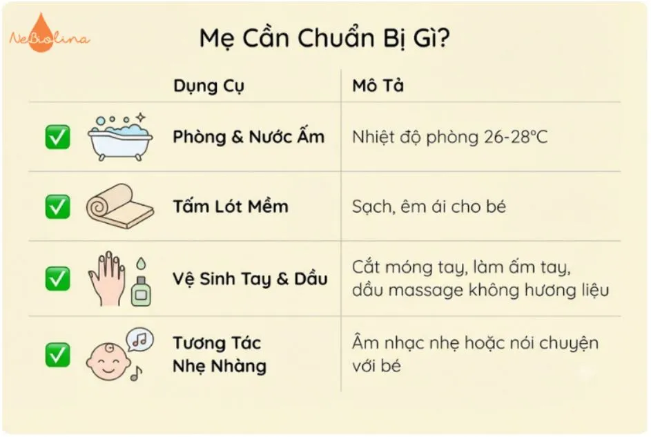 Mẹ cần chuẩn bị gì để massage bụng cho bé