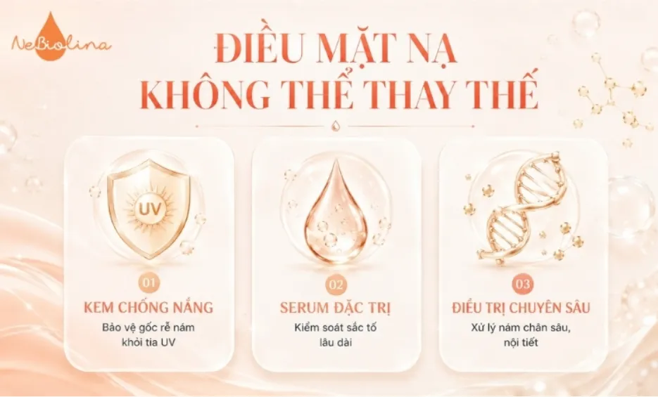 Mặt nạ không có tác dụng thay thế kem chống nắng hay serum đặc trị
