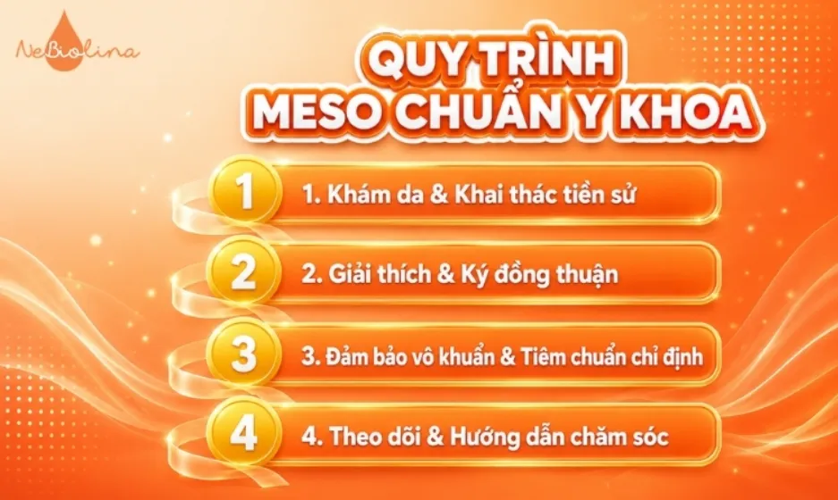 Nên thực hiện tiêm meso trị nám ở các cơ sở thực hiện đủ 8 bước quy trình như trên