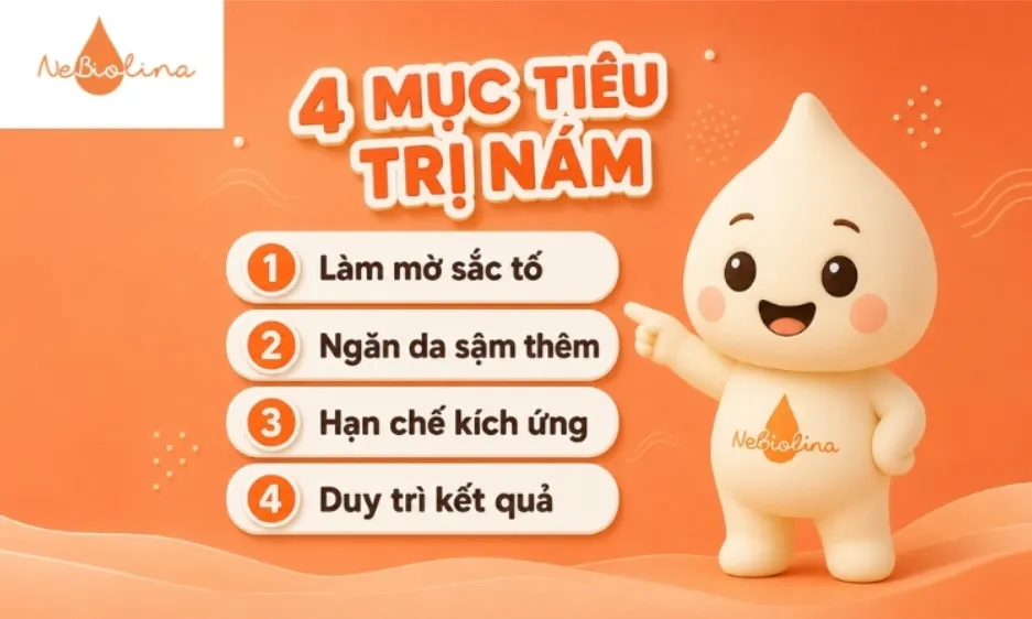4 mục tiêu trong điều trị nám