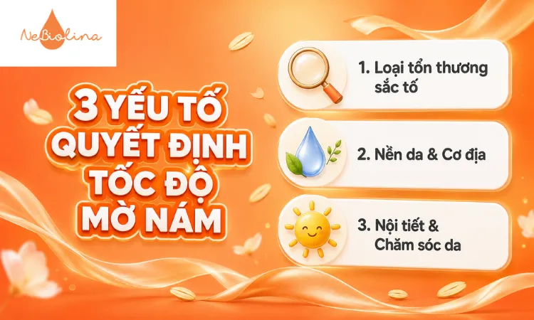 Tốc độ mờ nám sau laser phụ thuộc vào nhiều yếu tố