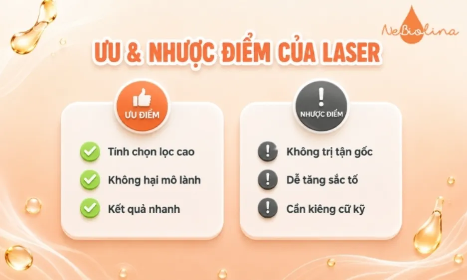 Phương pháp bắn laser trị nám có những ưu và nhược điểm riêng