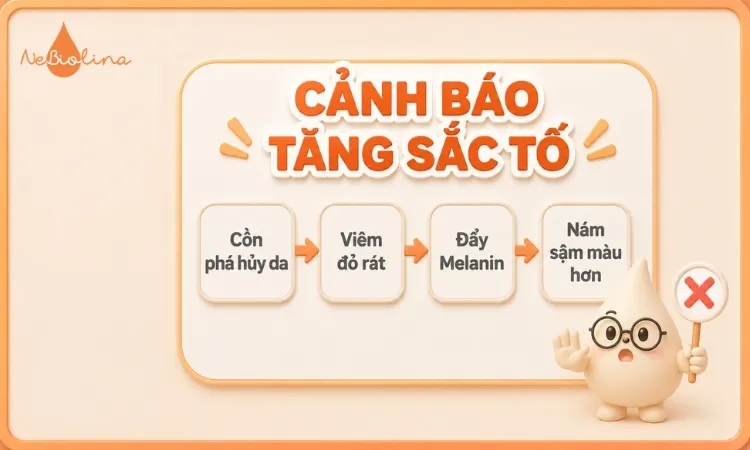Cơ chế gây tăng sắc tố sau viêm do bôi hạt gấc ngâm rượu