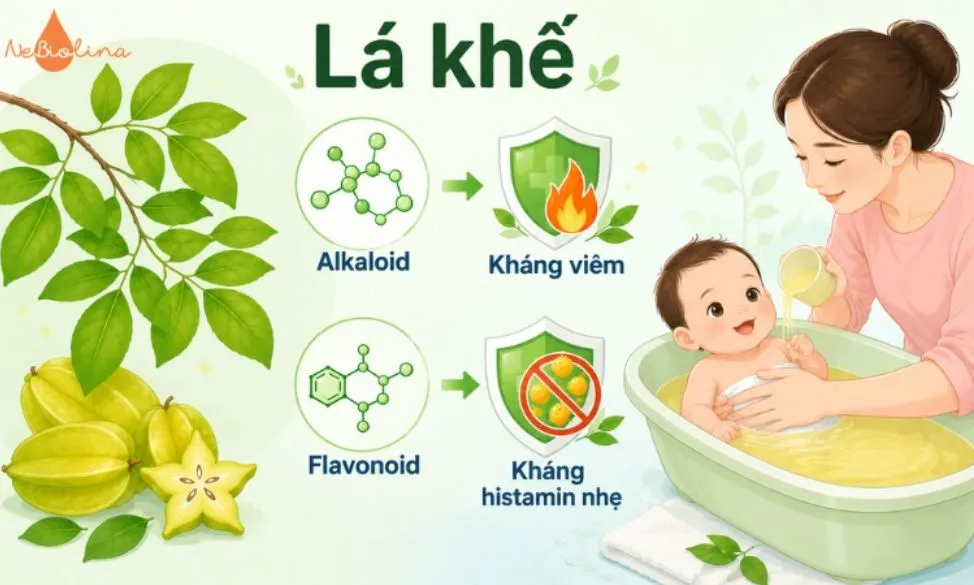 Tắm lá khế đúng cách giúp làm sạch da dịu nhẹ.
