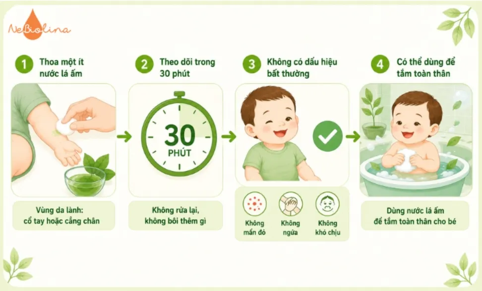 Cha mẹ nên thử phản ứng trong lần đầu tiên tắm nước lá cho bé bị chàm sữa. 