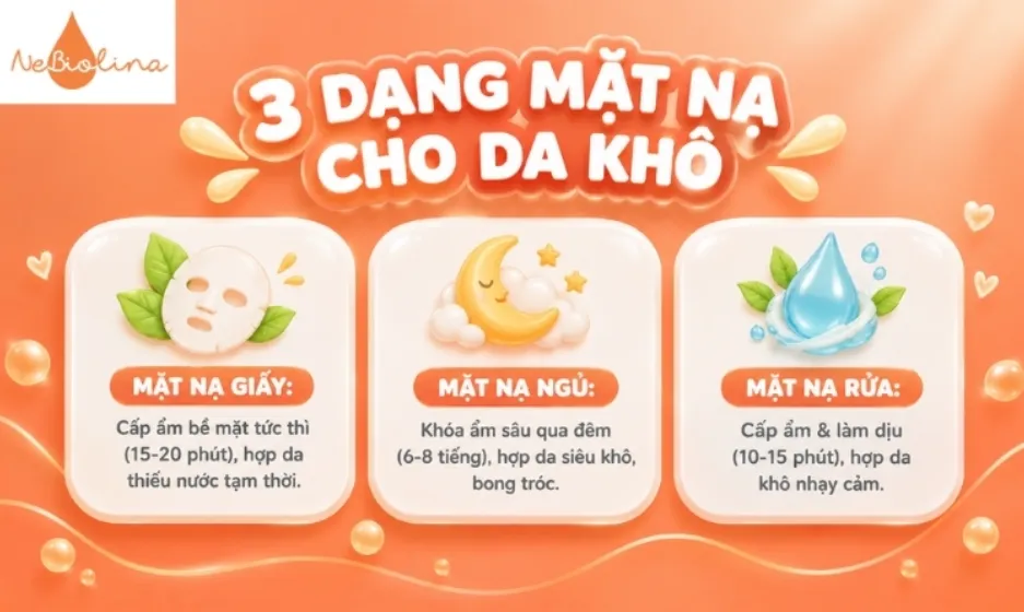 3 loại mặt nạ cấp ẩm cho da khô