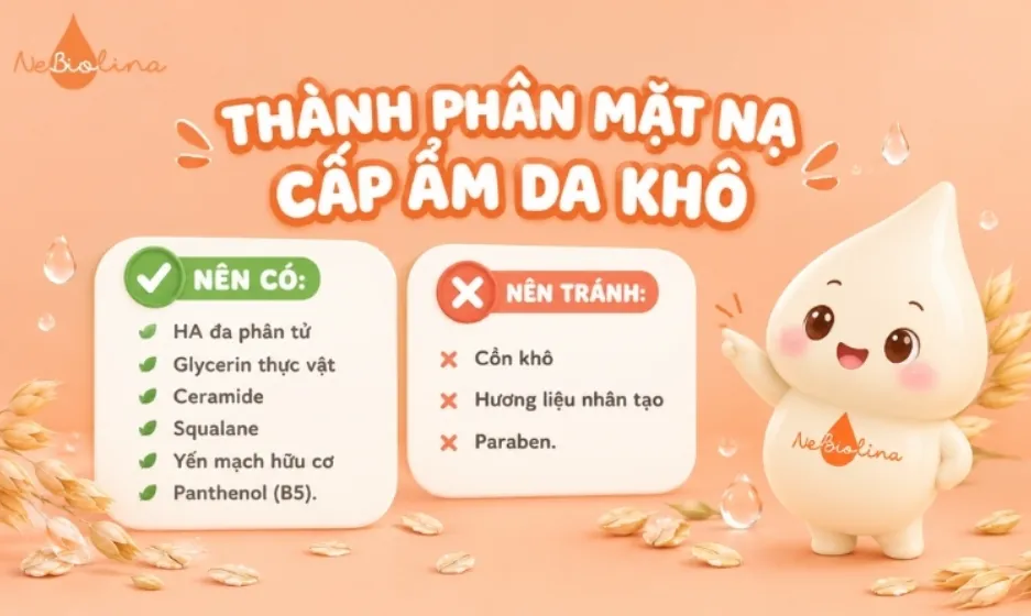 Những thành phần nên có và nên tránh trong mặt nạ cấp ẩm
