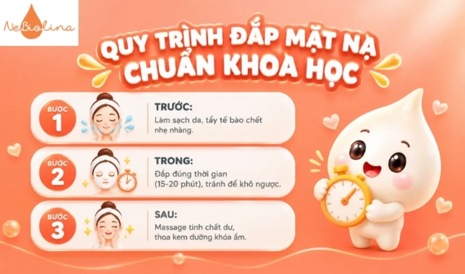 Quy trình đắp mặt nạ cấp ẩm đúng cách