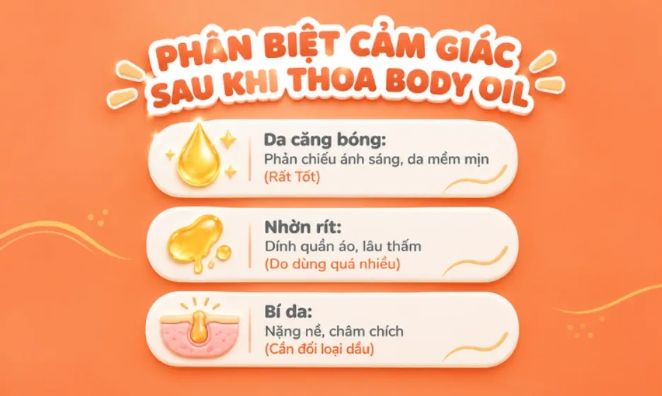 Cảm giác nhờn dính và bí da thực chất không giống nhau