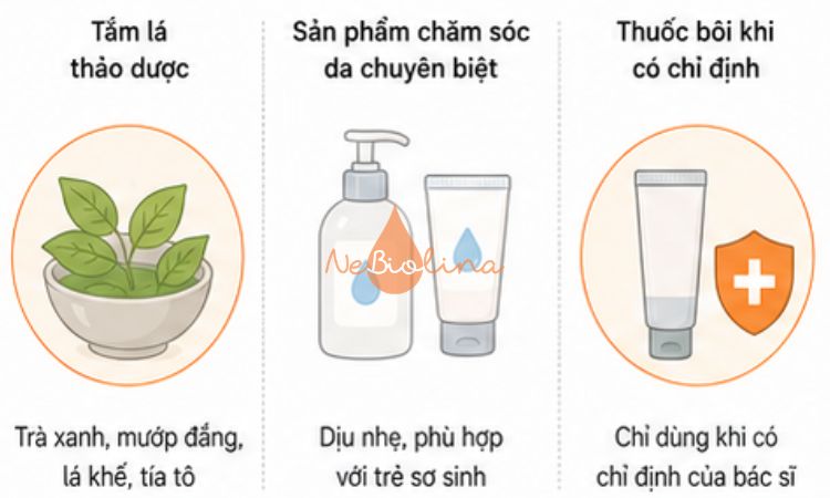 Các phương pháp hỗ trợ điều trị
