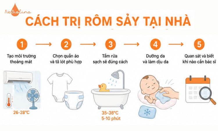 5 bước chăm sóc rôm sảy tại nhà.