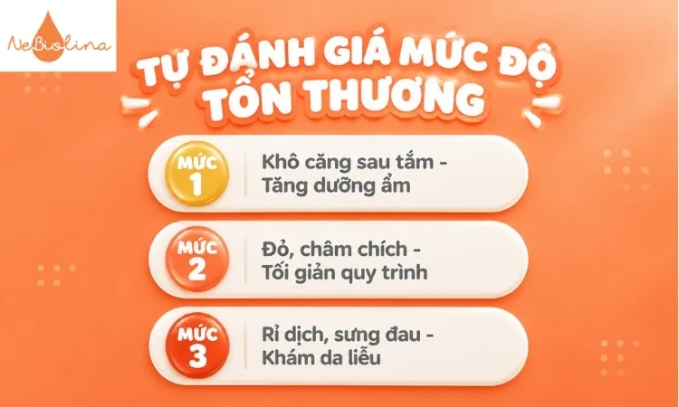 3 mức độ tổn thương hàng rào bảo vệ da