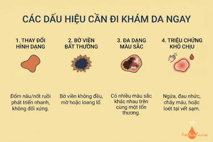 Các dấu hiệu đi khám da ngay