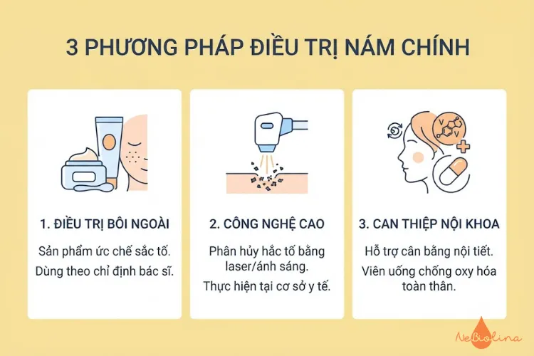 3 phương pháp điều trị nám chính