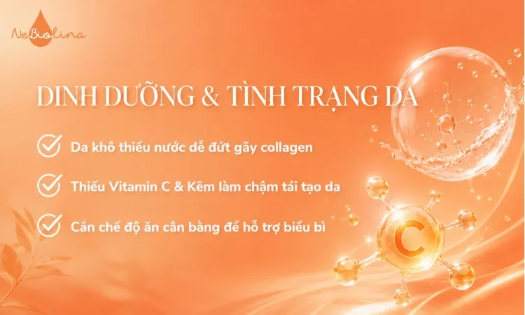 Thiếu vitamin C & kẽm làm chậm quá trình tái tạo da
