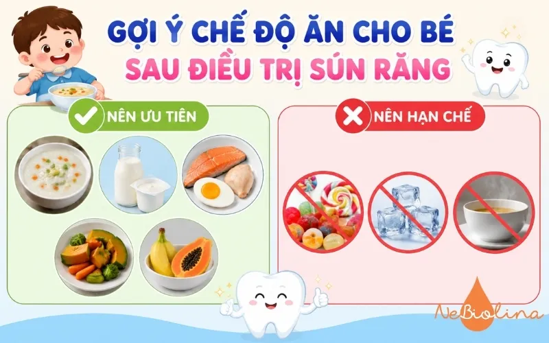 Chế độ ăn cho em bé sún răng sau điều trị sún răng