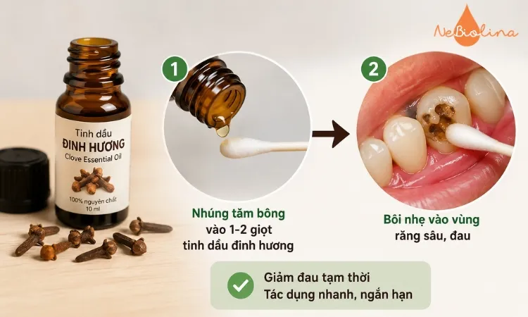 Eugenol trong tinh dầu đinh hương mang lại hiệu quả trị sâu răng tốt. 