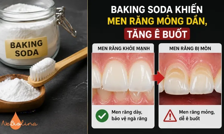 Cẩn thận khi dùng baking soda chữa sâu răng.