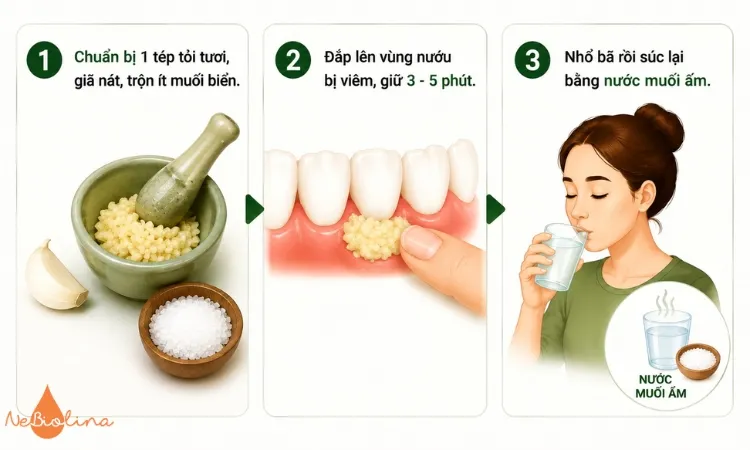 Tỏi và muối cải thiện tình trạng viêm nướu.