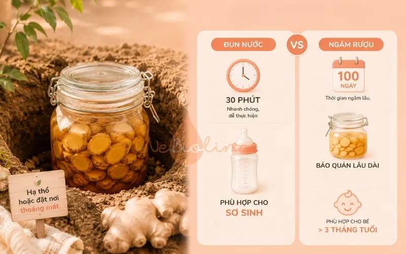 So sánh 2 cách làm cốt gừng tắm bé