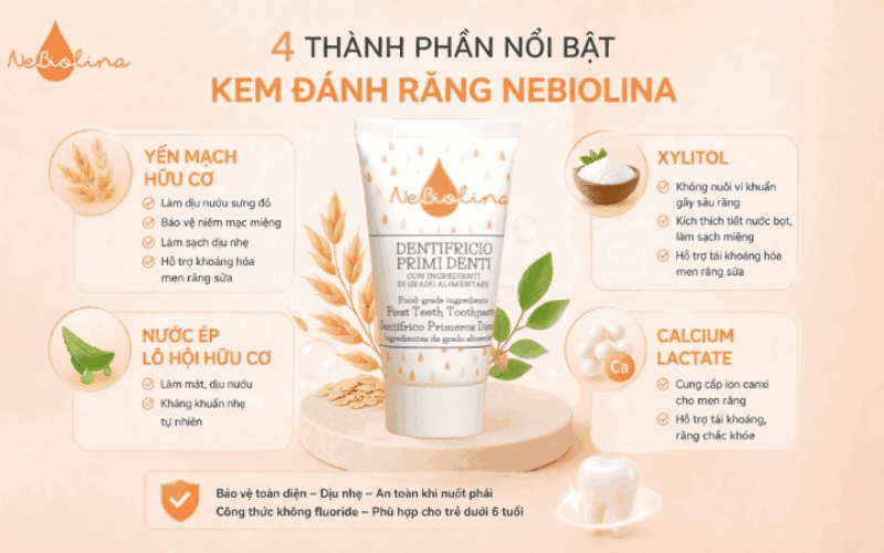 Kem đánh răng NeBiolina chuẩn hữu cơ, không bọt, không flour, không cay 