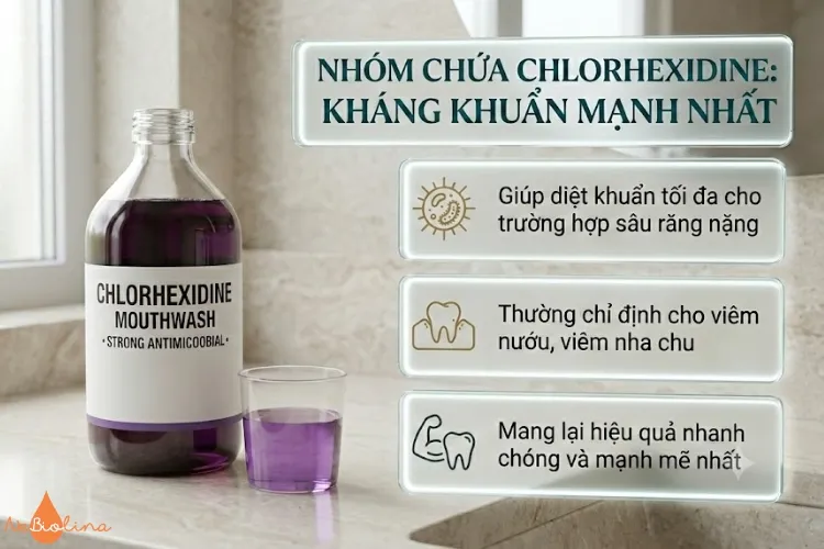 Công dụng của Chlorhexidine
