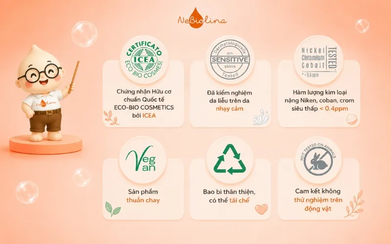 Các chứng nhận quốc tế được in trên bao bì sản phẩm NeBiolina