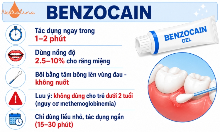 Benzocain thường được dùng để hỗ trợ giảm đau do sâu răng.