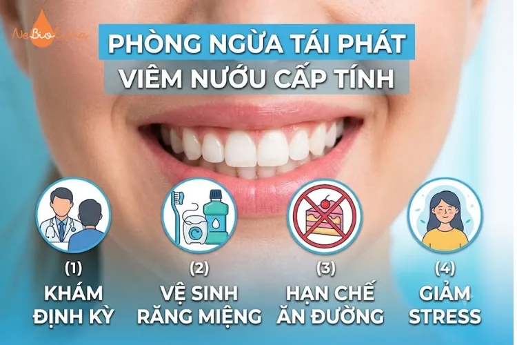 Cần có kế hoạch chăm sóc nướu khỏe mạnh
